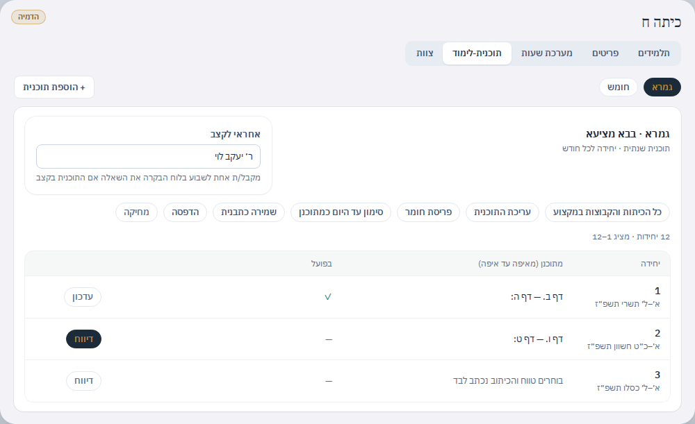 עוקבים אחרי תוכנית הלימודים